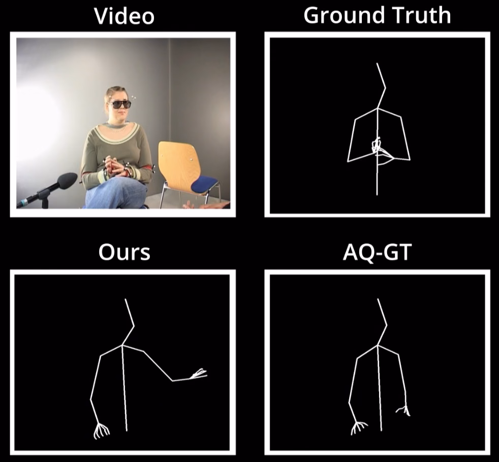 Adaptive generative models for interaction-aware conversational behavior